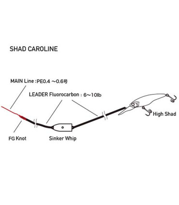 OSP SINKER WHIP TUNGSTENO 7 GR