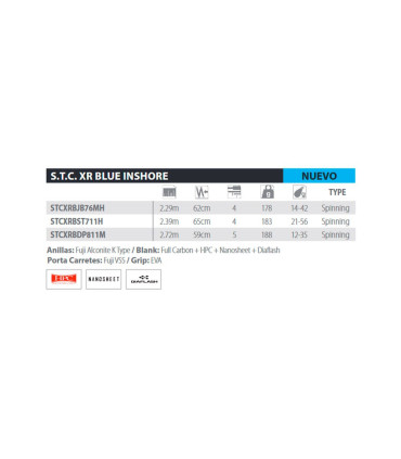 CAÑA SHIMANO STC XR BLUE INSHORE DISTANCE 2,72M 12-35 GR (5 PC)
