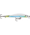 RAPALA RIPSTOP 9 CM ALBINO SHINER (SUSPENDING)