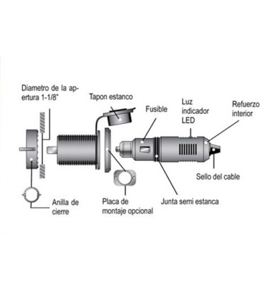 EQUIPO DE TOMA DE CORRIENTE MARINO LALIZAS
